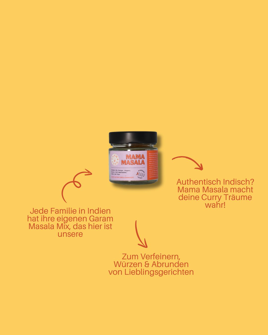 Glas Mama Masala Gewürzmischung auf gelbem Hintergrund, umgeben von Text: traditionelle indische Gewürzmischung zum Verfeinern, Würzen und Abrunden von Lieblingsgerichten