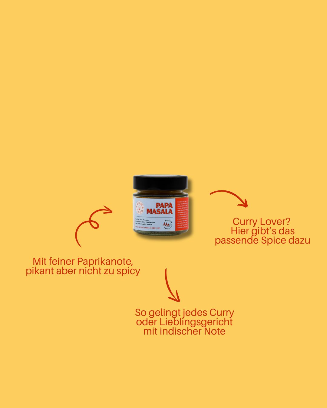 Glas Papa Masala Gewürzmischung auf gelbem Hintergrund, umgeben von Text: feine Paprikanote, ideal für Currygerichte und Lieblingsrezepte mit indischer Note.